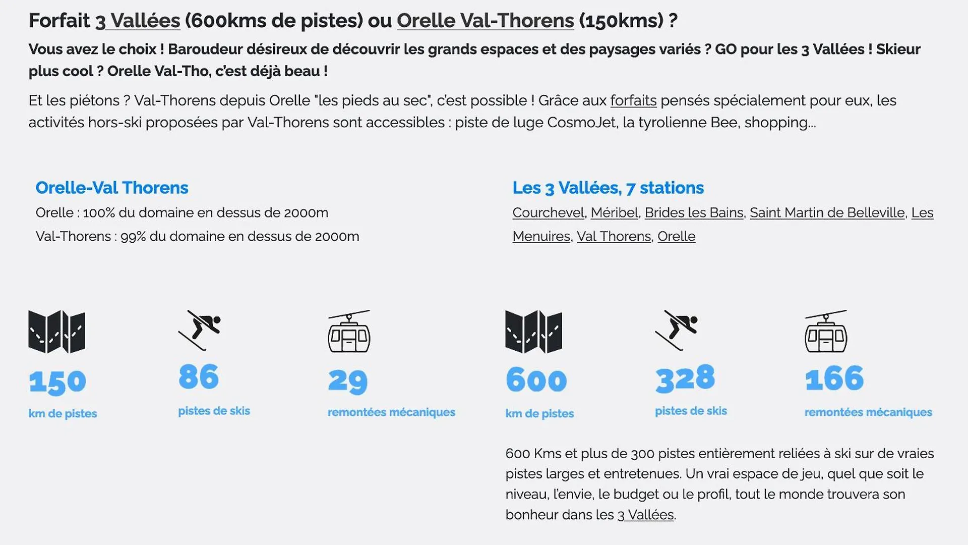 Cozyserenity, Orelle & Les 3 Vallees 0*,